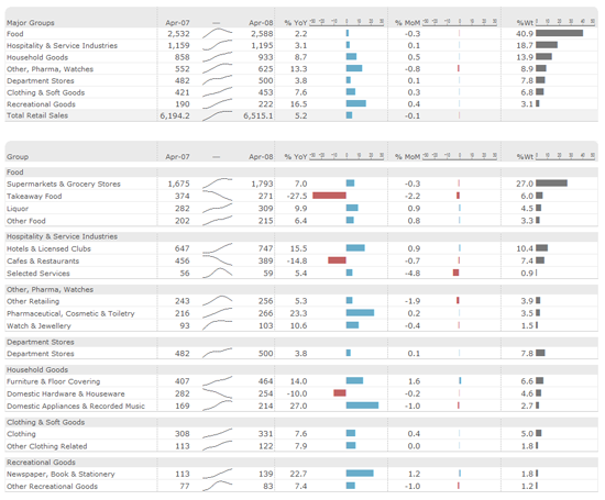 figs/incoming/05-BC-graphical-table.png